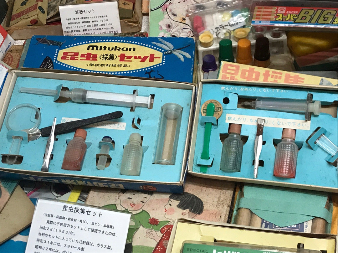 Retoro Museum of Packaging from the Showa Era-青梅市必去景点