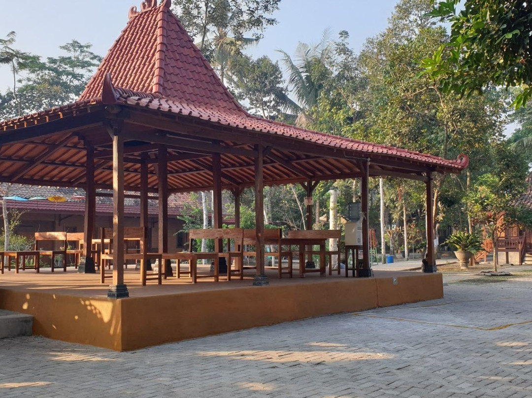 Anugrah Borobudur主图