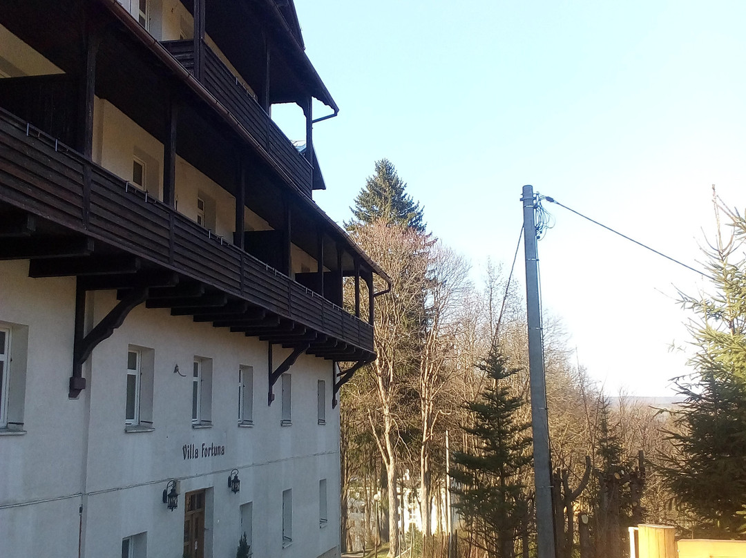 Villa Fortuna主图
