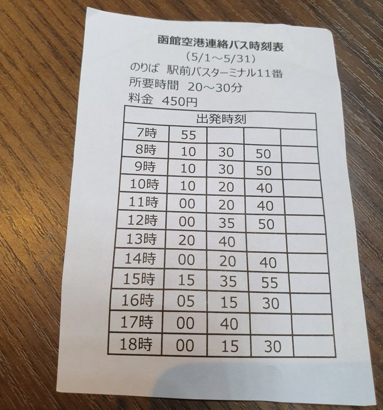 Premier Hotel Cabin President Hakodate主图