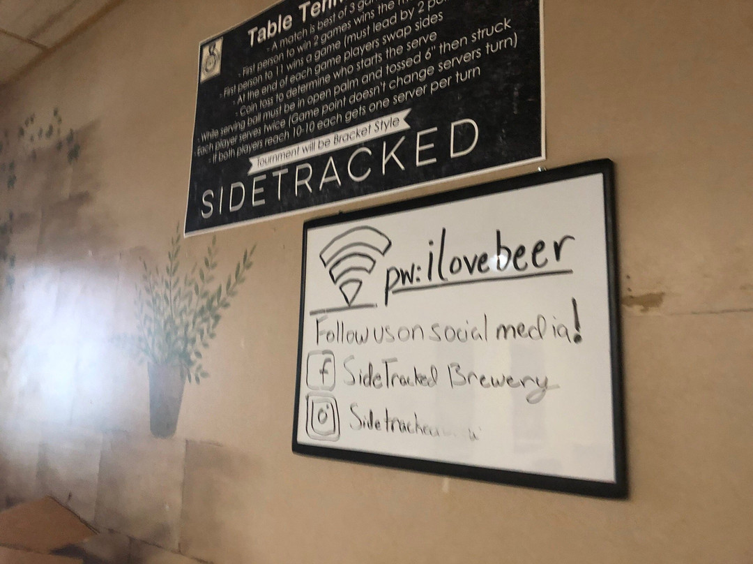 Sidetracked Taproom-Morganton必去景点