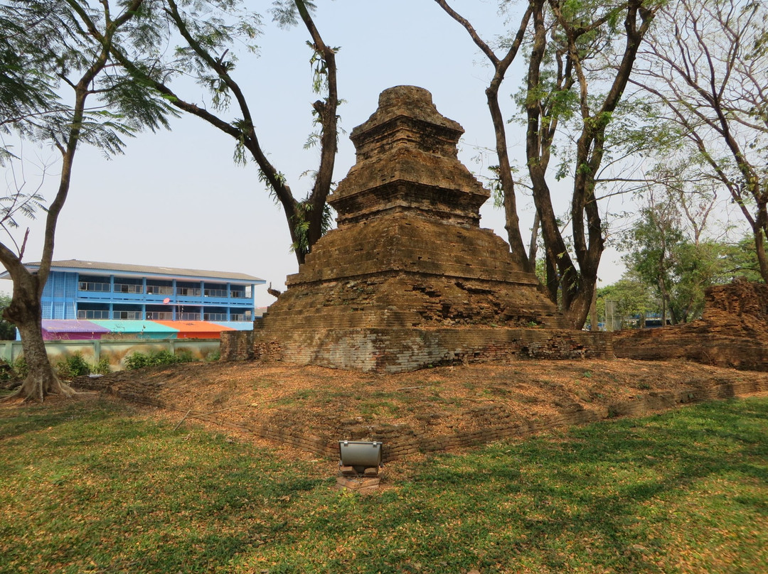 Wat Chetawan-清盛必去景点
