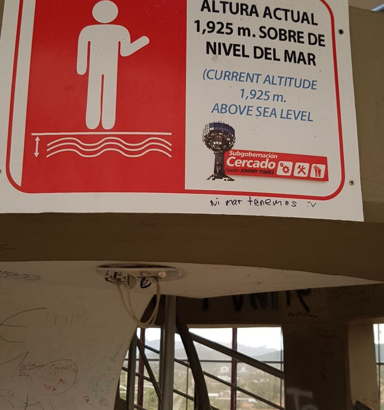 Mirador de Los Suenos-塔里哈必去景点