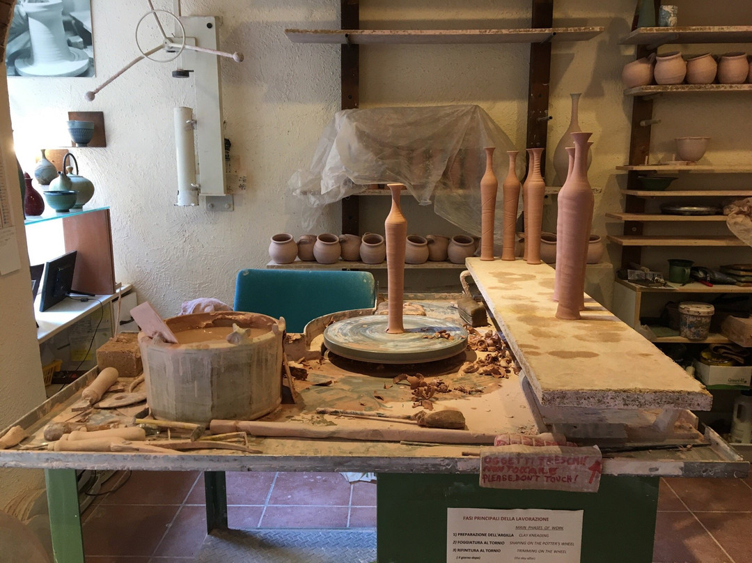 Balducci Ceramics-圣吉米尼亚诺必去景点