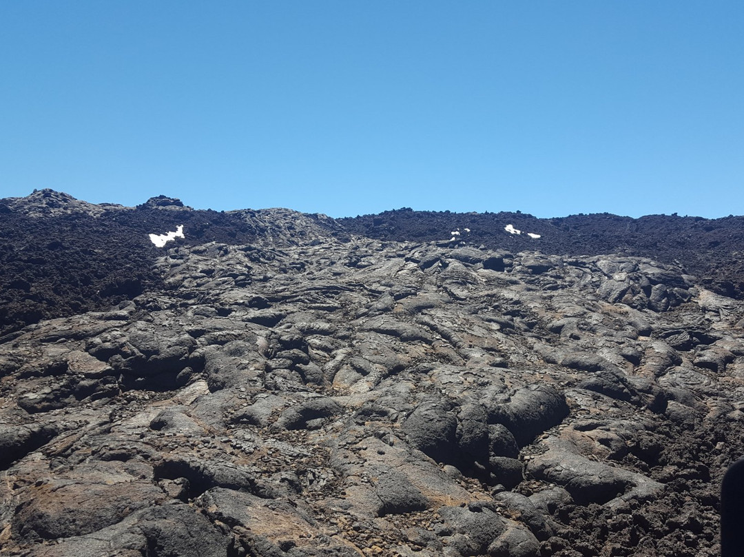 Mauna Loa-火山必去景点