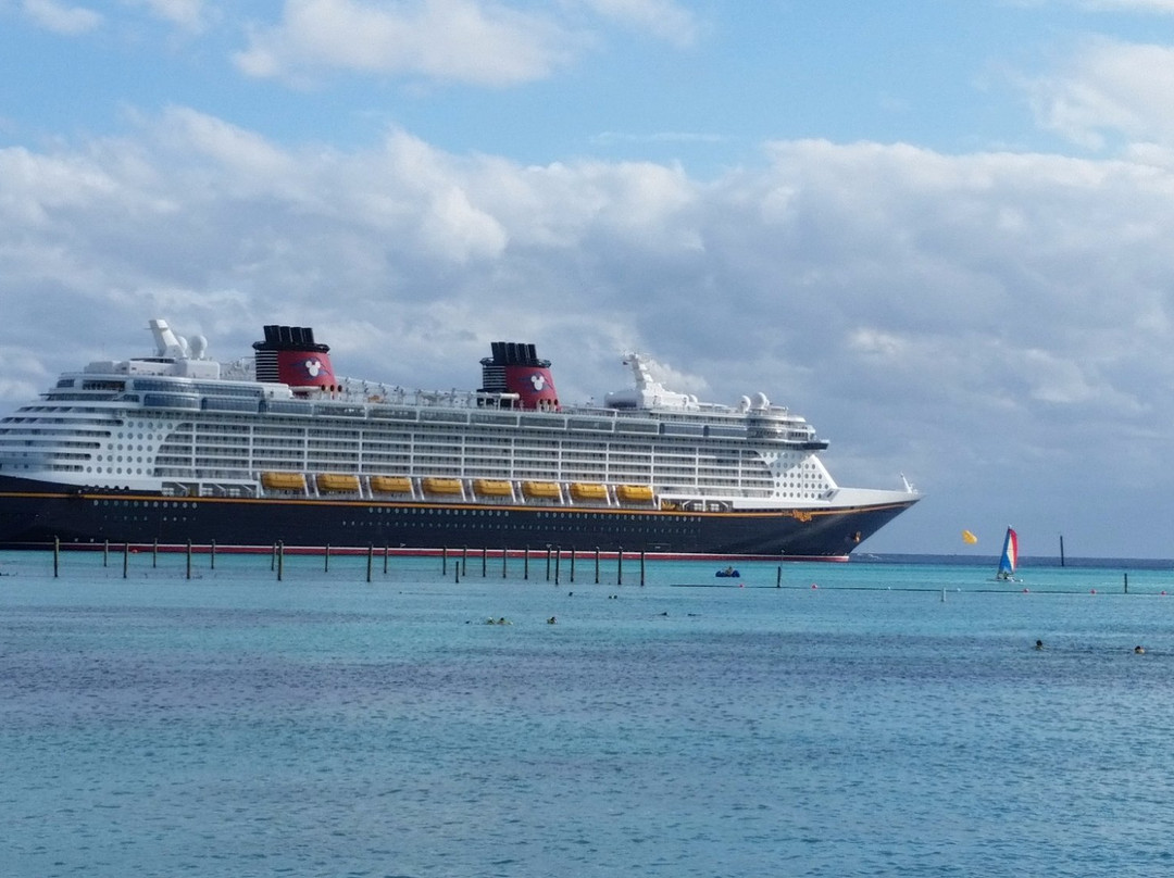 Orlando Sanford Airport TRansportation-奥兰多必去景点