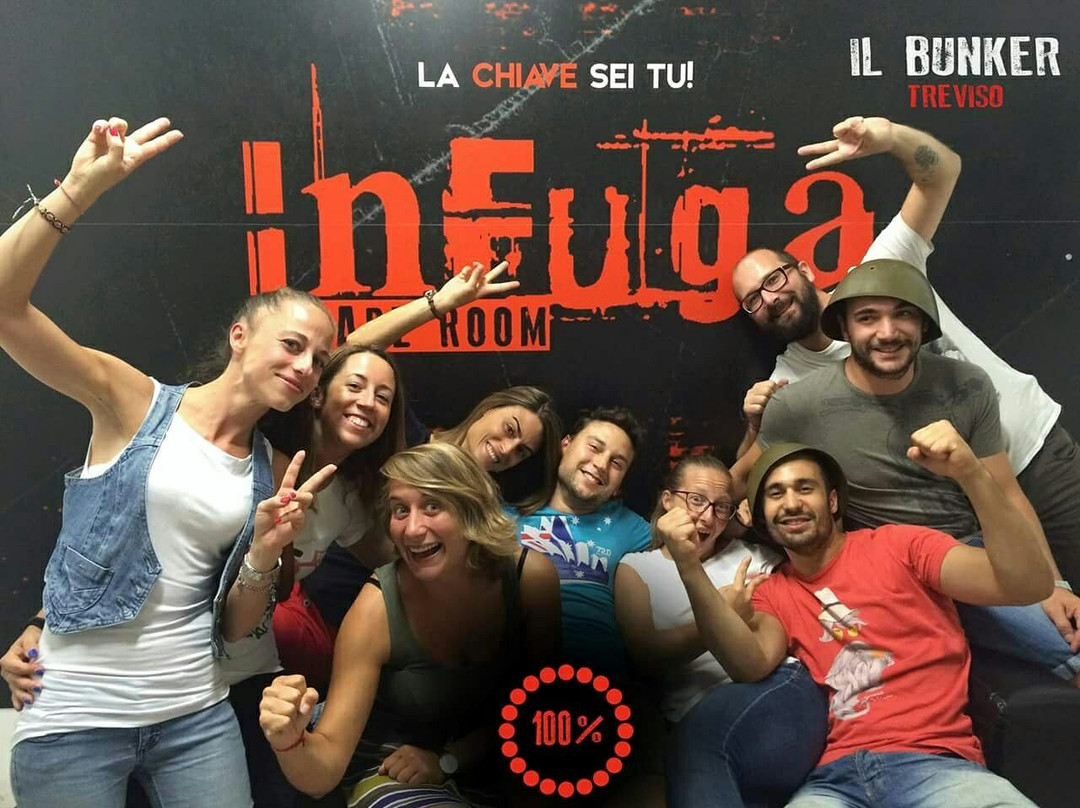 In Fuga Escape Room Treviso-特雷维索必去景点