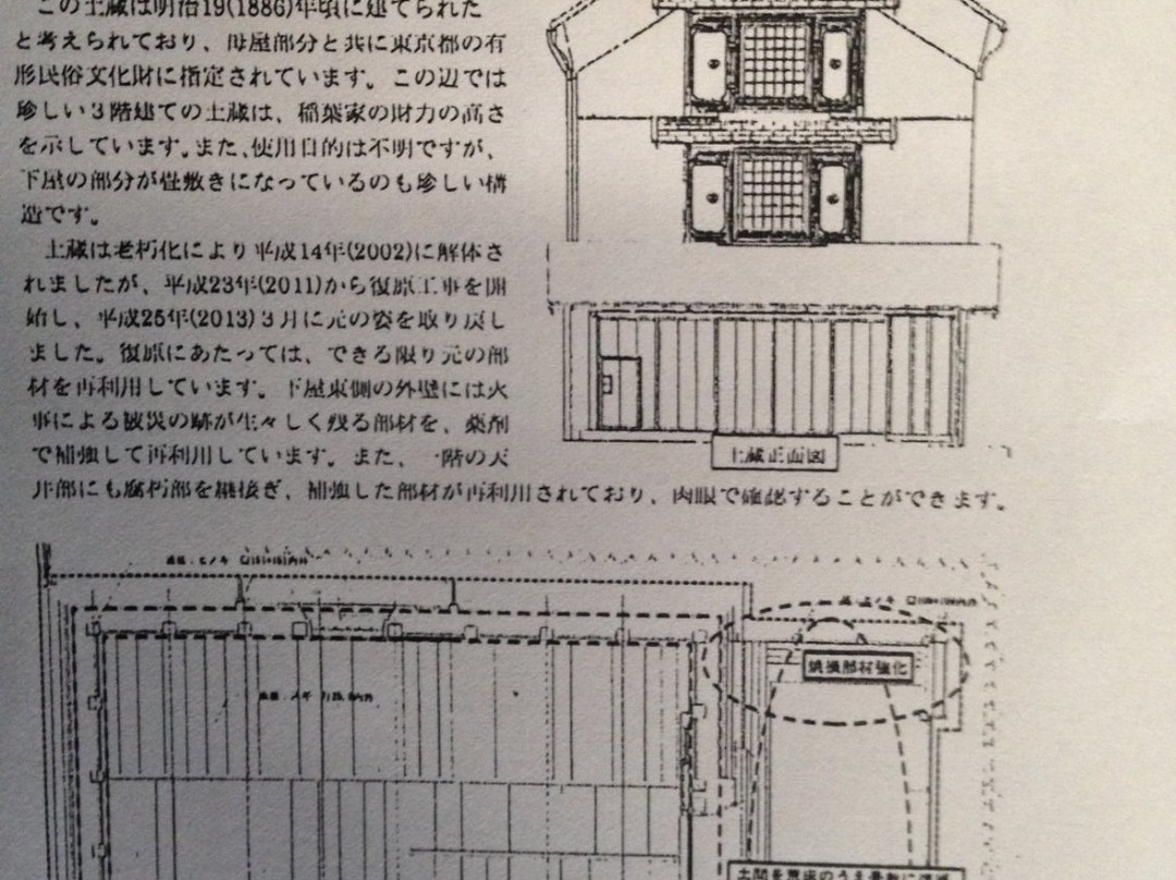 Former Inaba Residence-青梅市必去景点