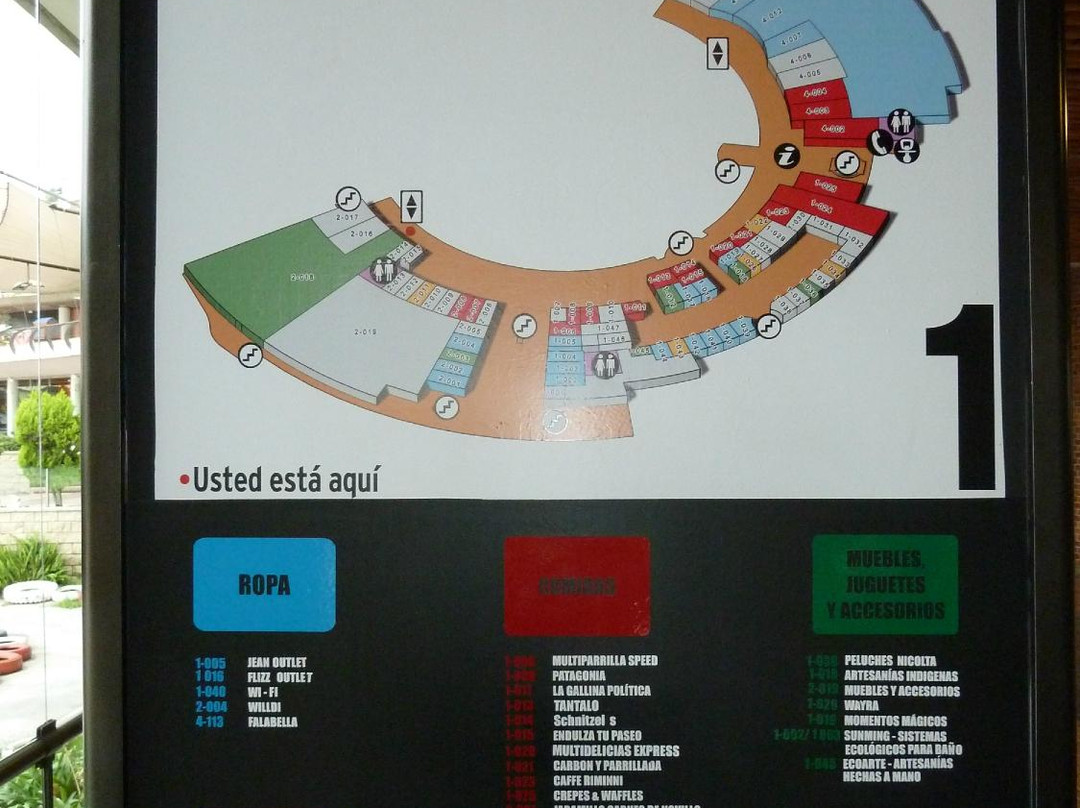 Centro Comercial Bima-波哥大必去景点