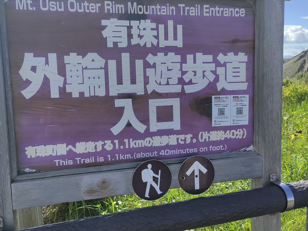 Mt. Usu Outer Rim Trail-壮瞥町必去景点