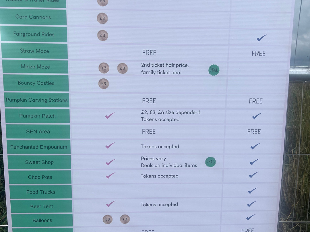 Fencharted Halloween Event-Lakenheath必去景点