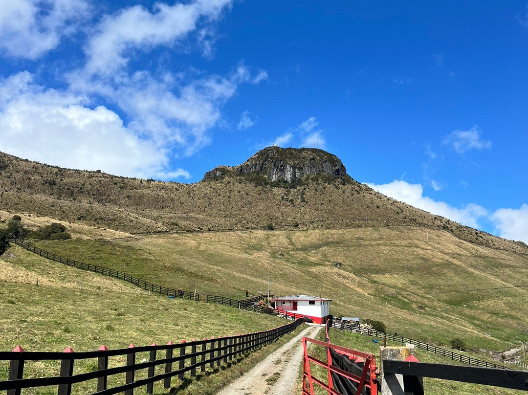 Nevado Del Ruiz-Manizales必去景点