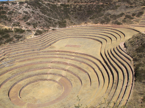 Andes Travel Kl-乌鲁班巴必去景点