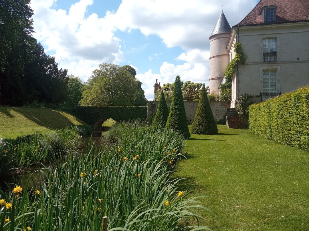 Château de Pesselières-Jalognes必去景点