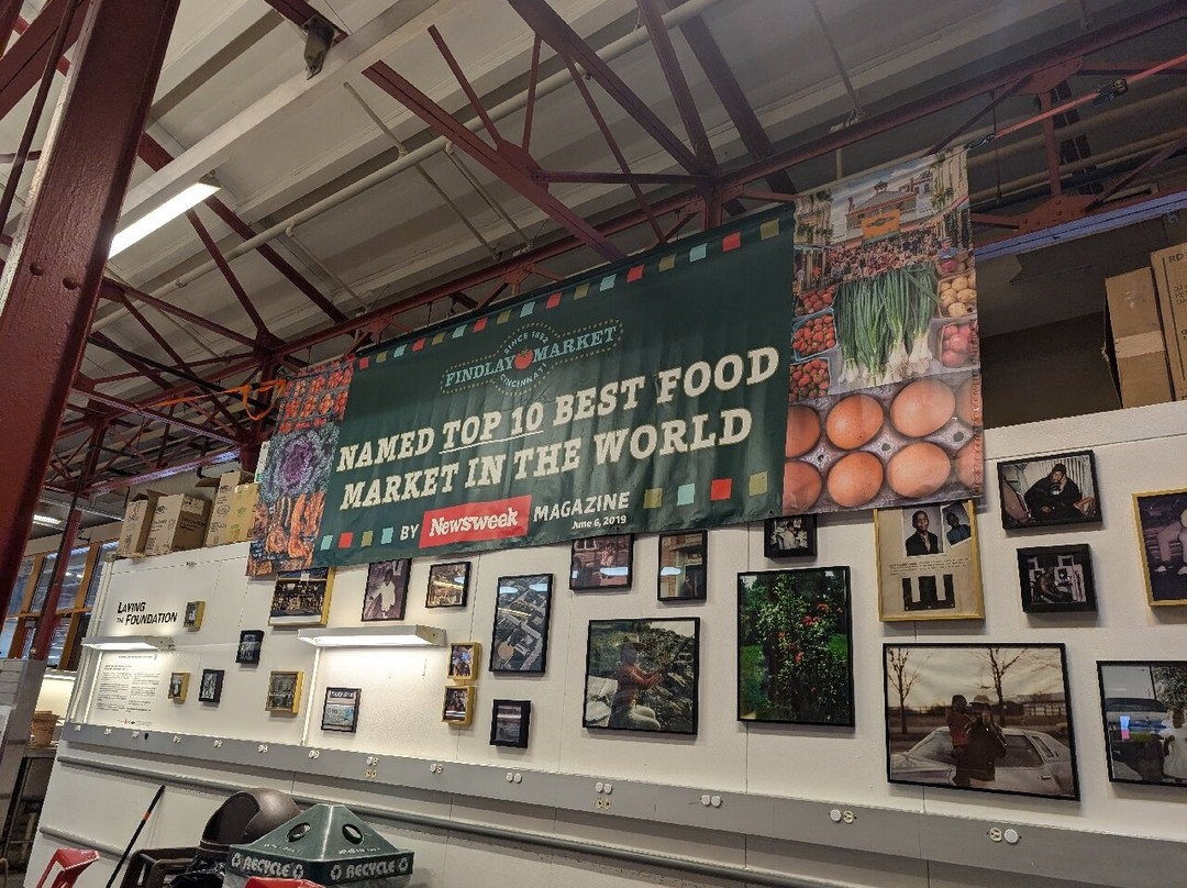 芬德利市场-辛辛那提必去景点