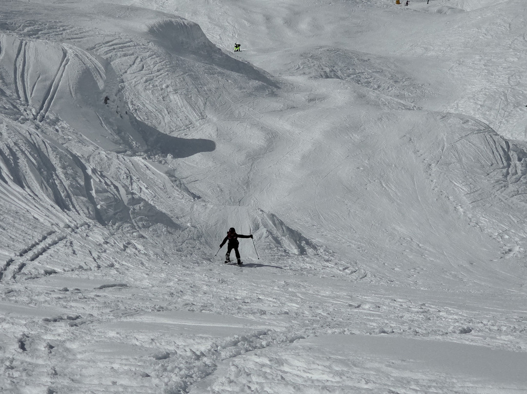 Sella Nevea-Chiusaforte必去景点