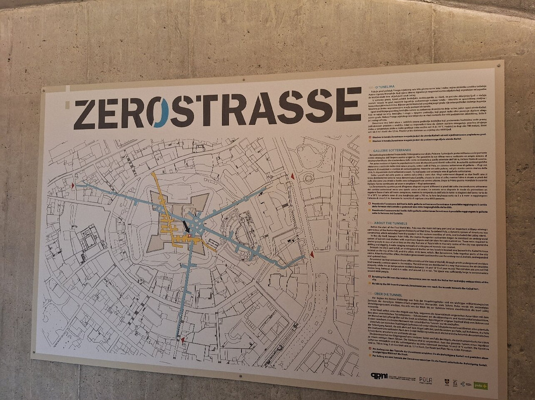 Zerostrasse-普拉必去景点