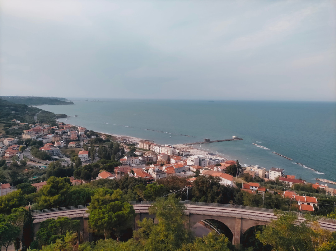Belvedere Guglielmo Marconi-San Vito Chietino必去景点