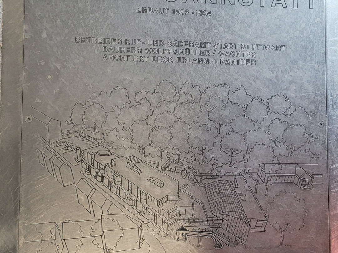 Eat The World - Culture & Food Tour-斯图加特必去景点