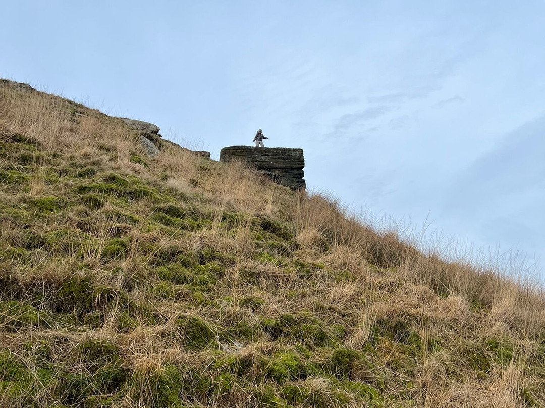 Musbury Tor-Rossendale必去景点