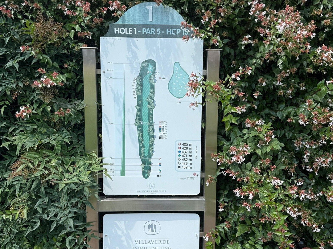 Golf Club Udine-乌迪内必去景点