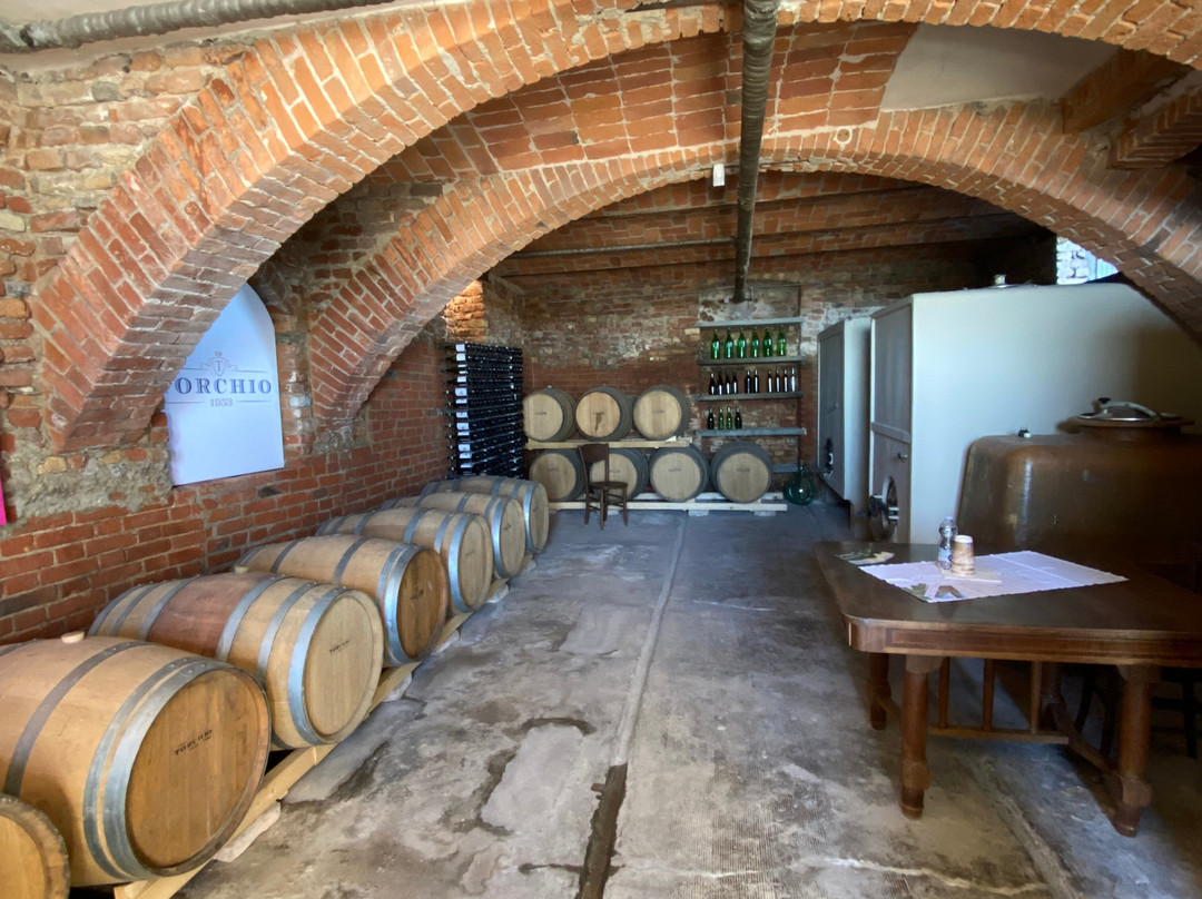 Torchio1953-Isola d'Asti必去景点