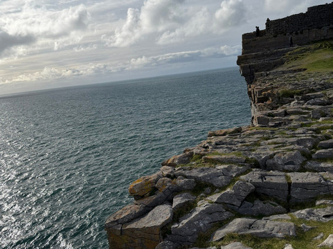 Aran Bike Hire-Inishmore必去景点