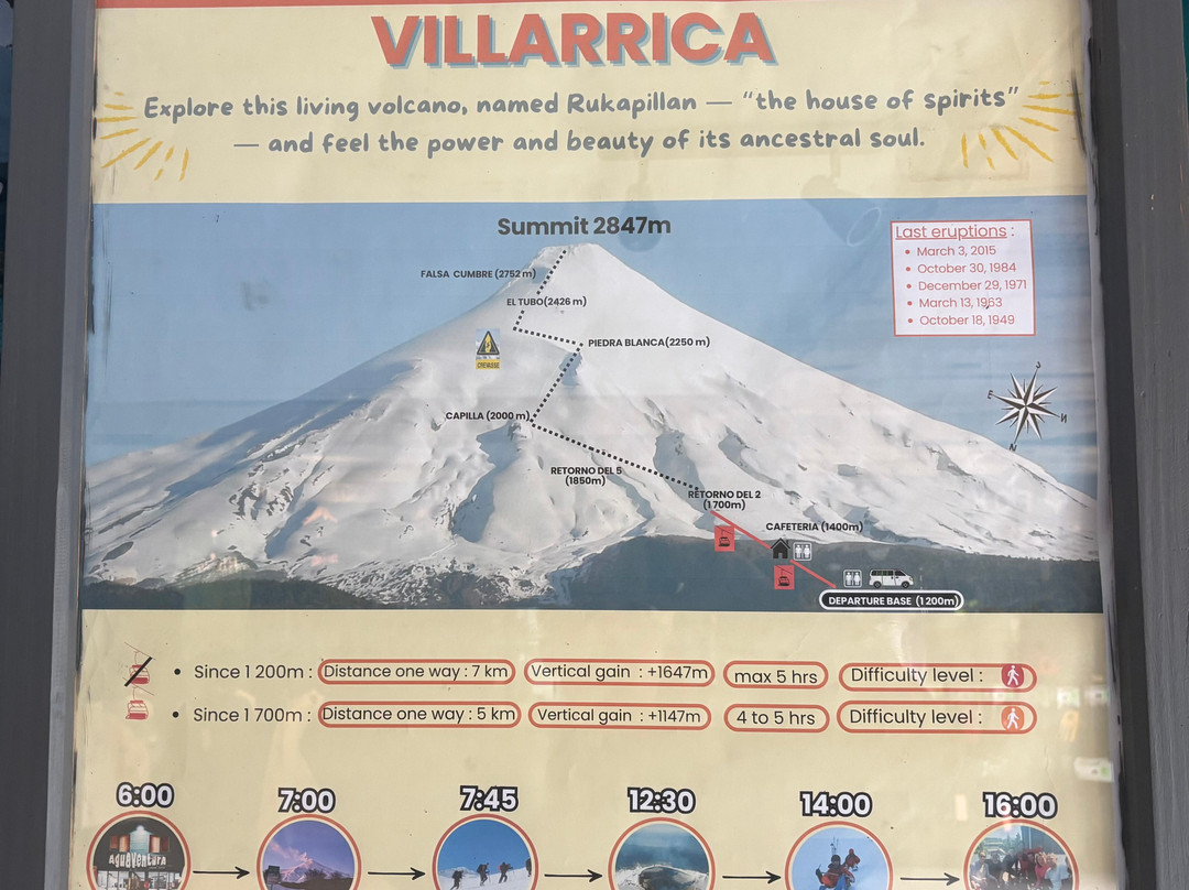 Aguaventura Expediciones Day Tours-普孔必去景点