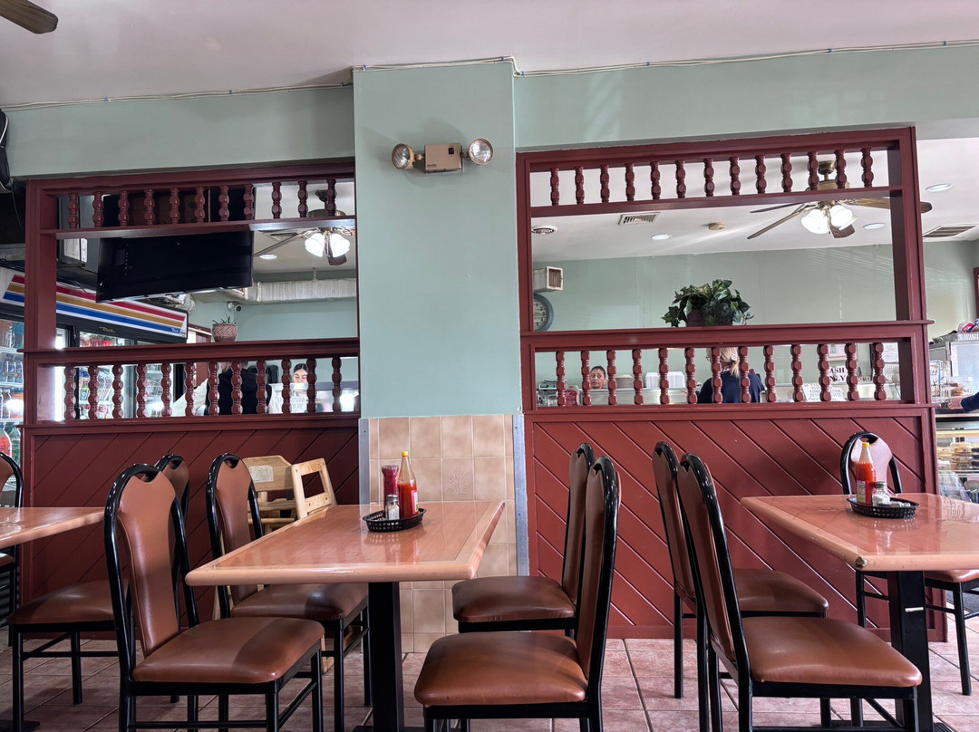 The Rainbow Restaurant