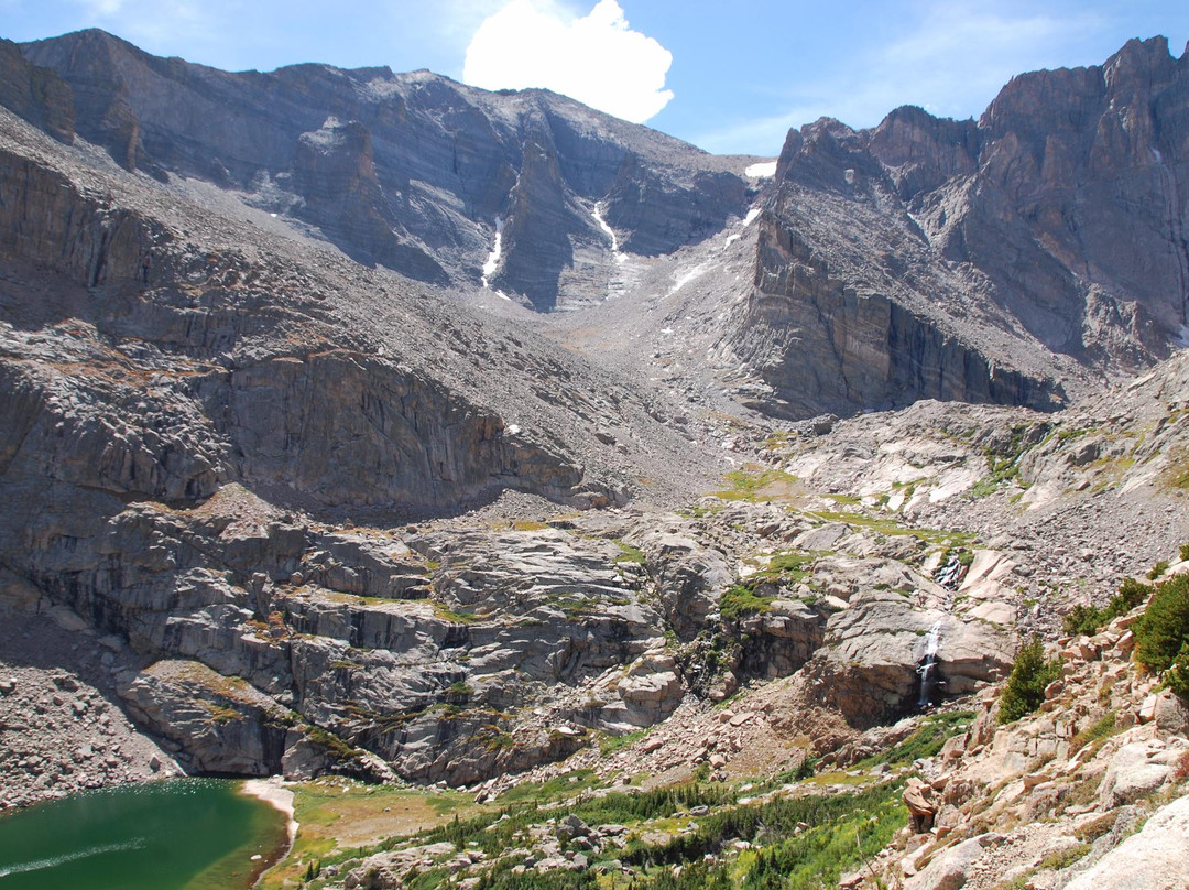 Chasm Lake-落基山国家公园必去景点