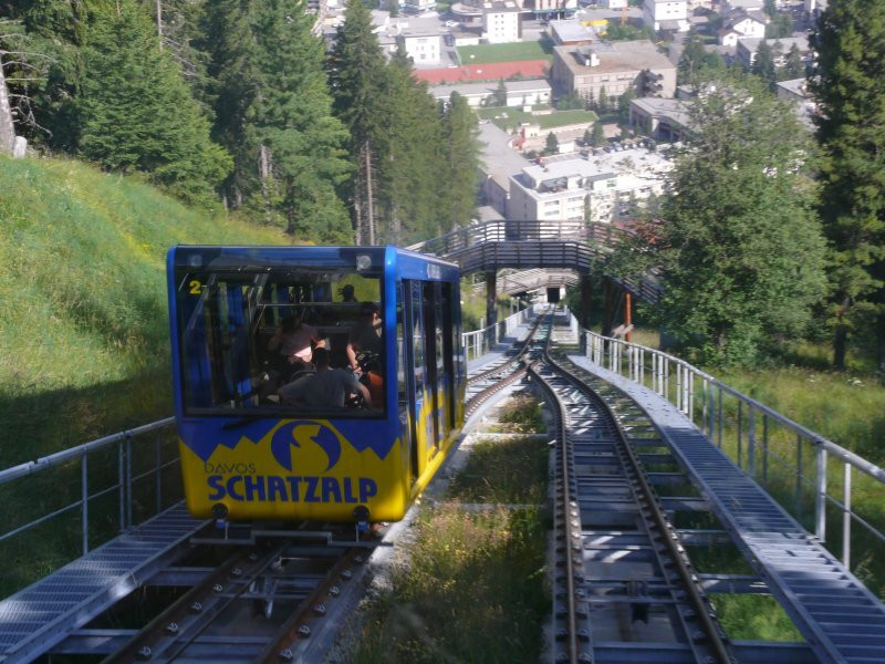 Davos Klosters Bergbahnen景点图片
