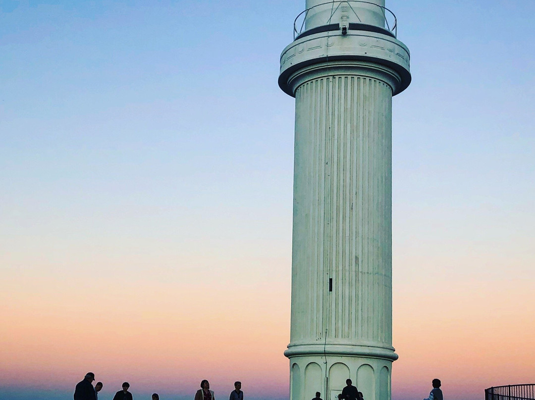 Wollongong To Thirroul Bike Track-卧龙岗市必去景点