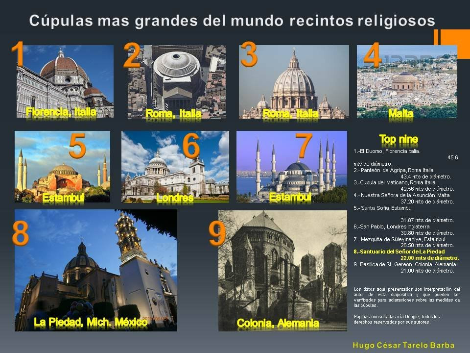 Santuario del Senor de La Piedad-La Piedad必去景点