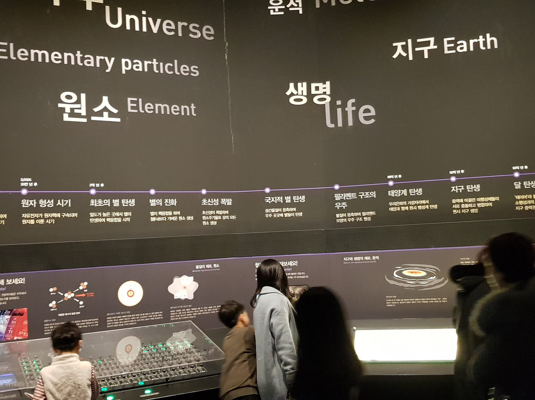 National Gwacheon Science Museum景点图片