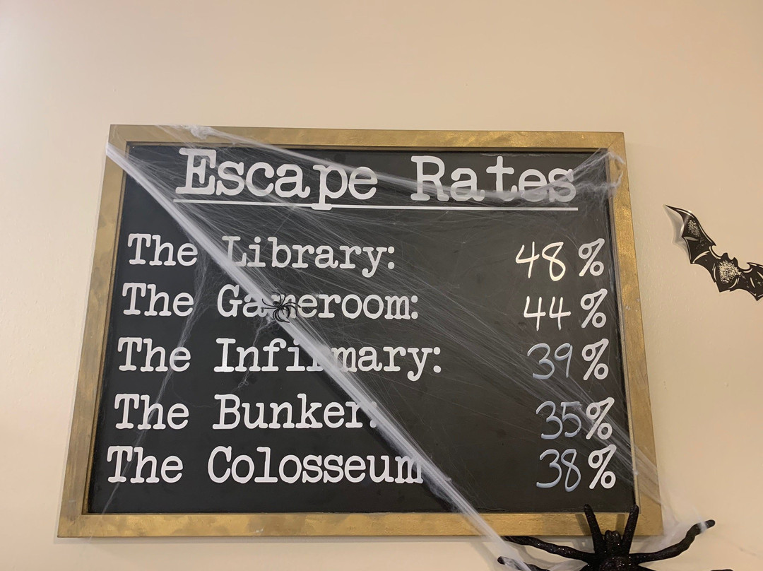 The Great Escape Room-罗亚尔奥克必去景点