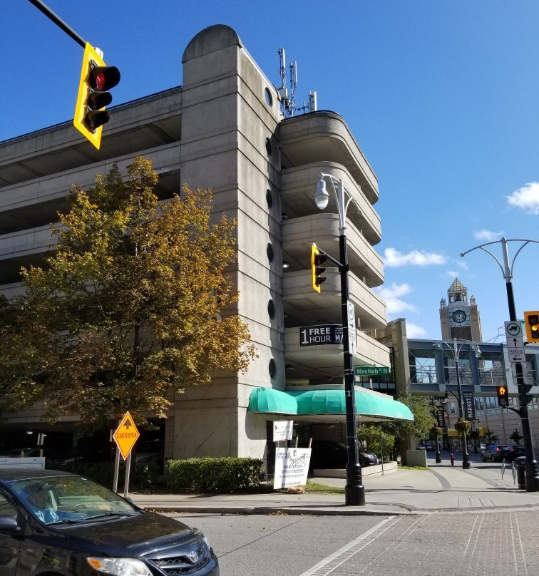 Hamilton Farmer's Market-汉密尔顿必去景点