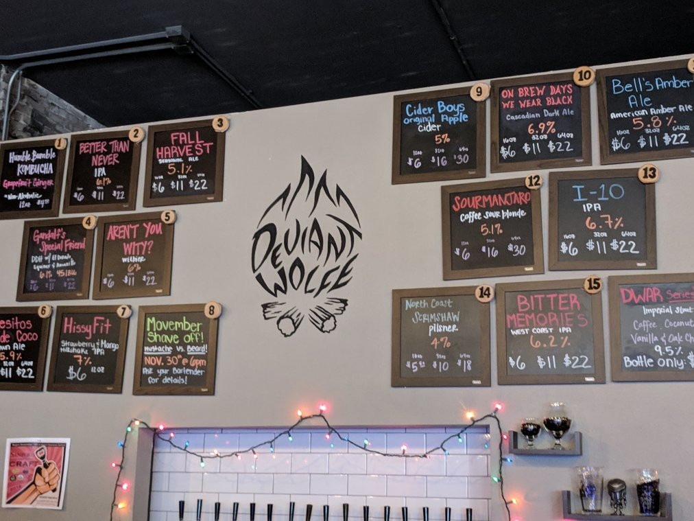Deviant Wolfe Brewery