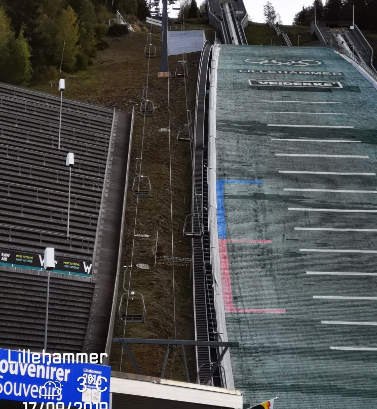 Lillehammer Olympic Park-利勒哈默尔必去景点