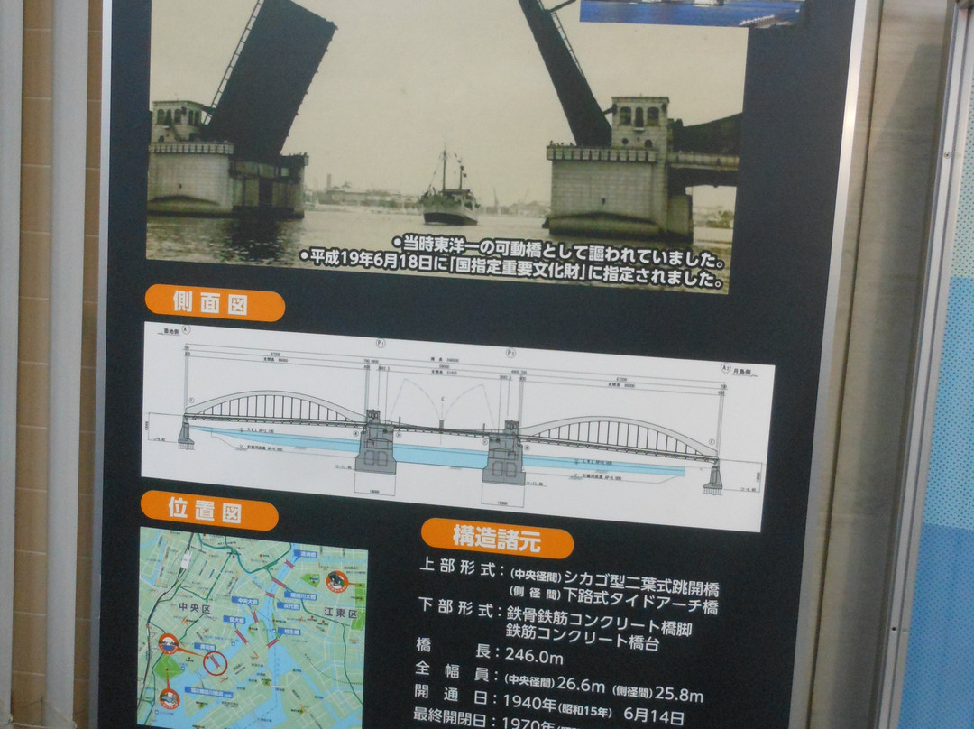 Kachidoki Bridge Museum-Tsukiji必去景点