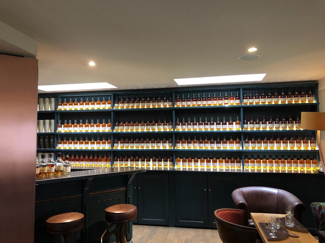 Speyside Whisky Tours-Glenlivet必去景点