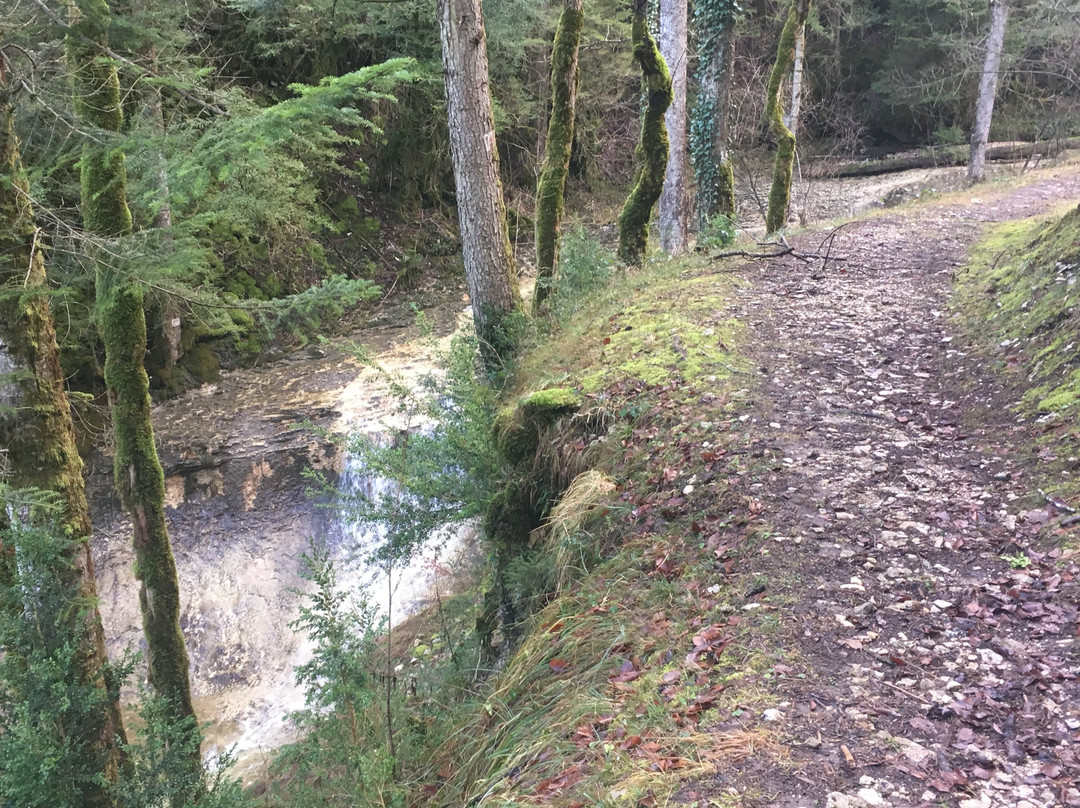 Les cascades   du Landeyron景点图片