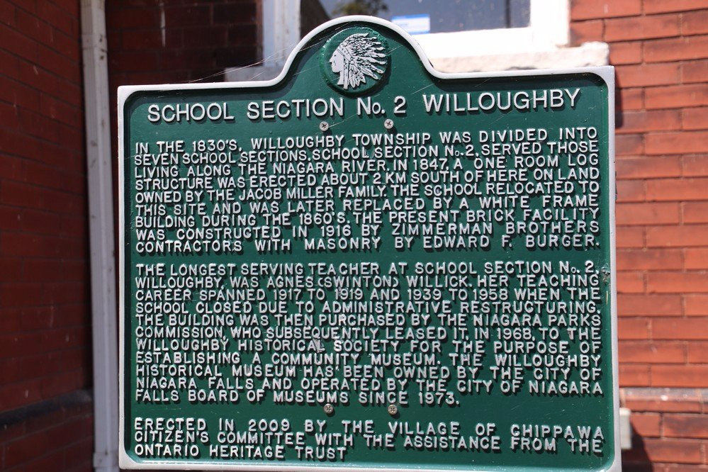 Willoughby Historical Museum景点图片