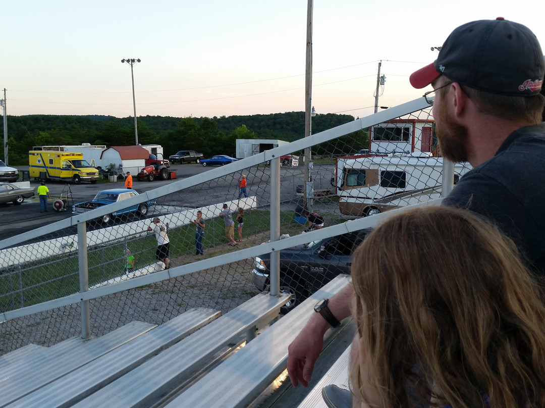 London Dragway-London必去景点