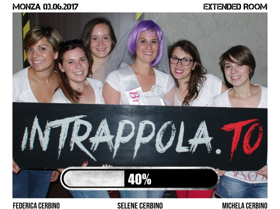 Escape Room Intrappola.TO Monza-蒙扎必去景点