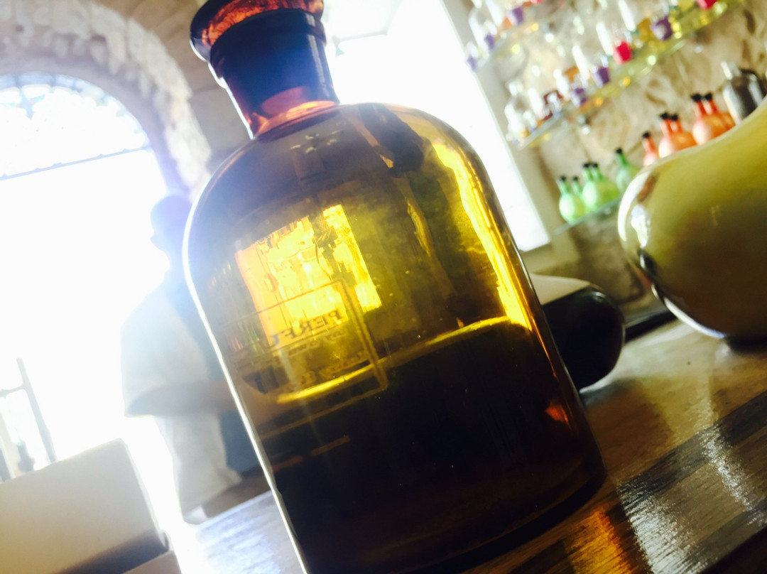 Perfuniq-耶路撒冷必去景点