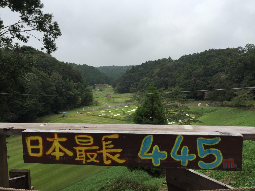 Forest Adventure Tarzania-长柄町必去景点