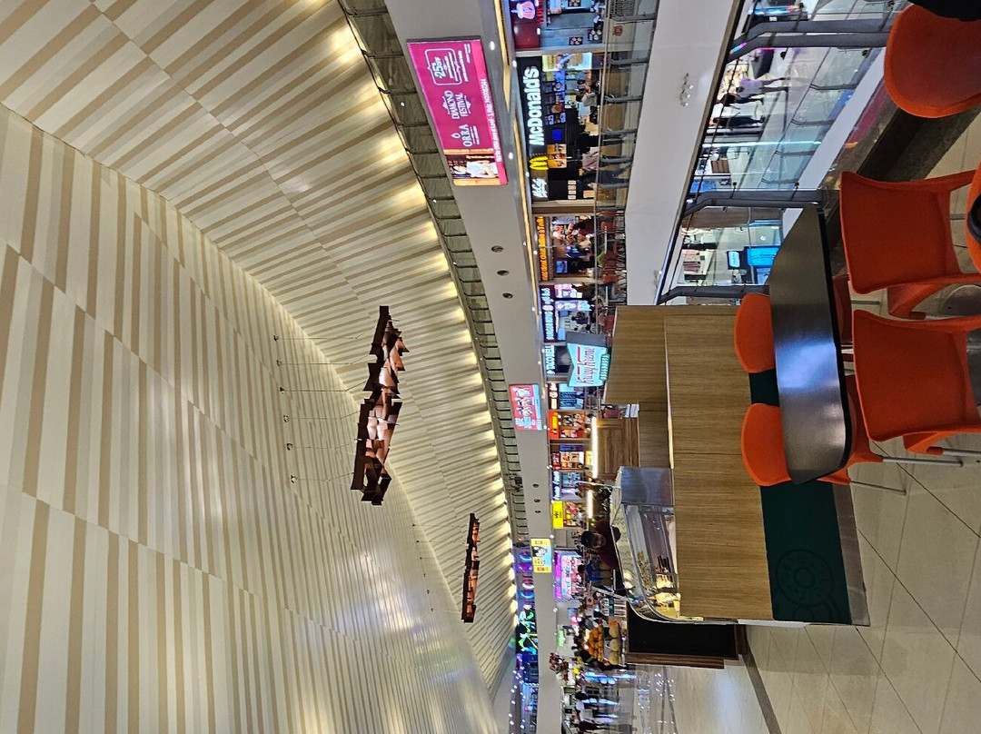 Inorbit Mall景点图片