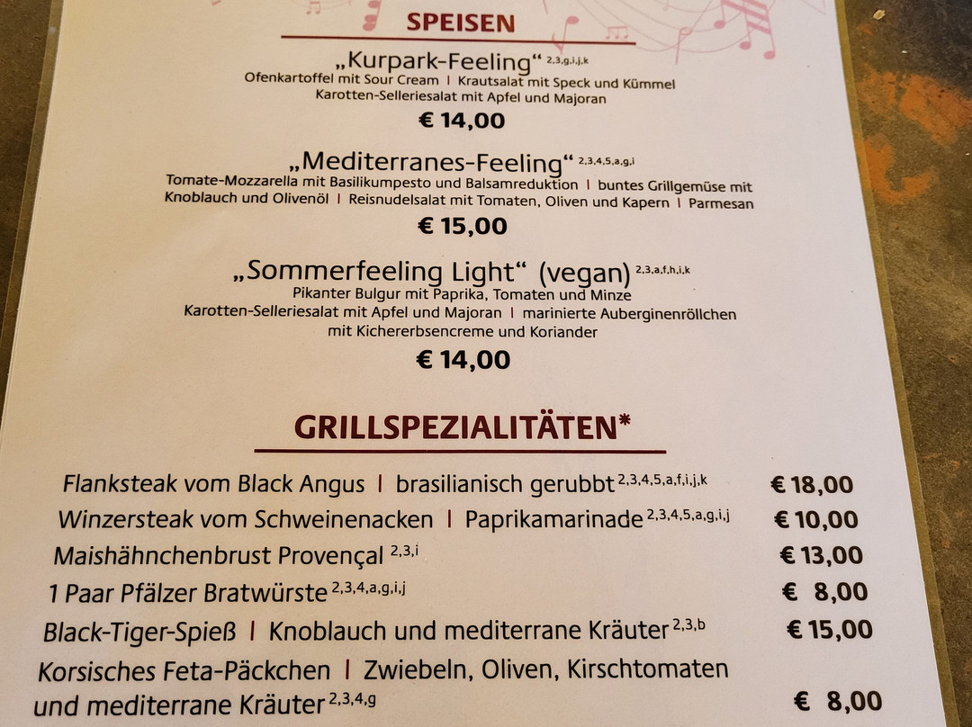 Kurpark-Hotel Bad Duerkheim主图