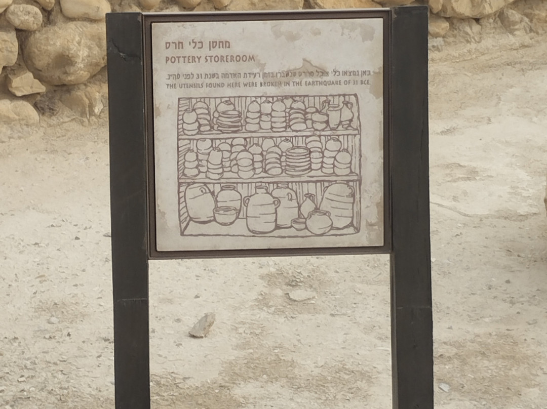 Qumran Caves-Dead Sea Region必去景点