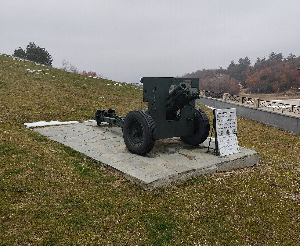 Fort Roupel-Sidirokastro必去景点